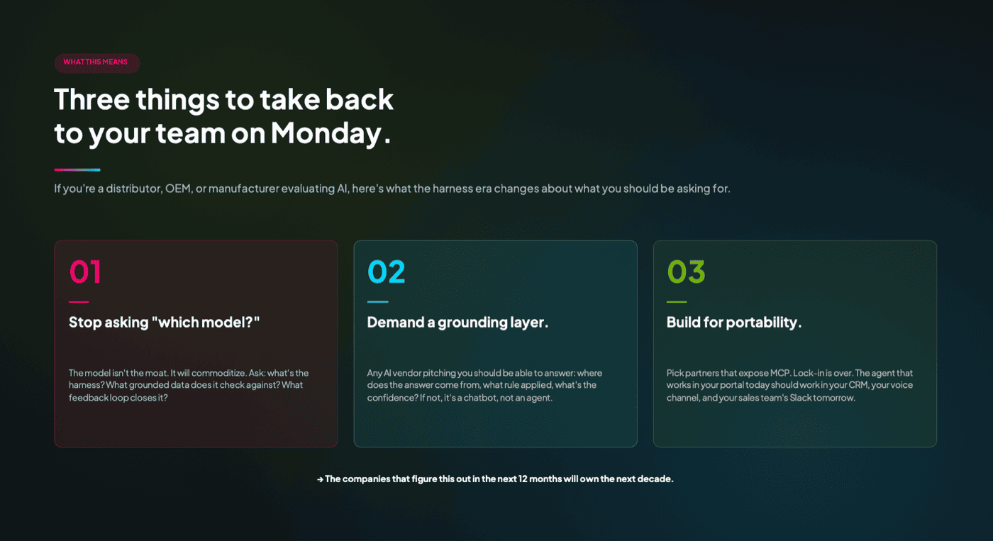 Slide: "Three things to take back to your team on Monday" — stop asking which model, demand a grounding layer, build for portability.